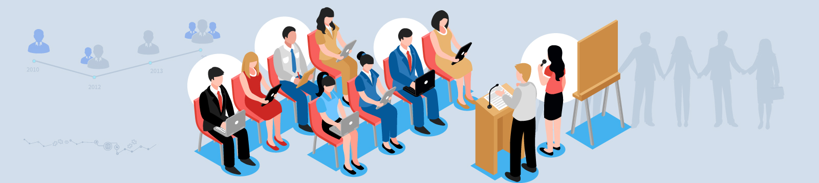 7 Steps To Find Corporate Training Management System For Your Organization