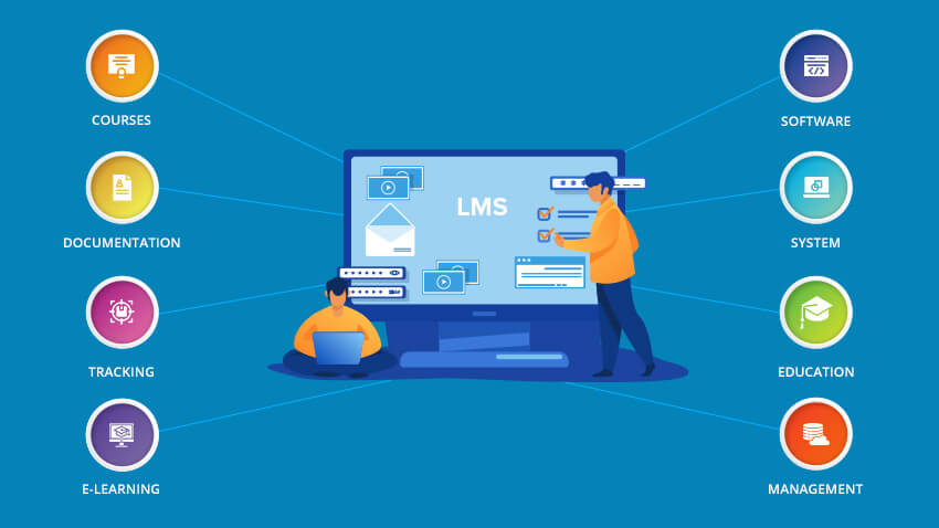 Features of an LMS software